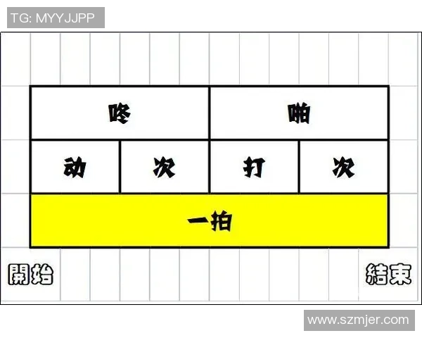 专业解读：广州街舞队的节奏打法