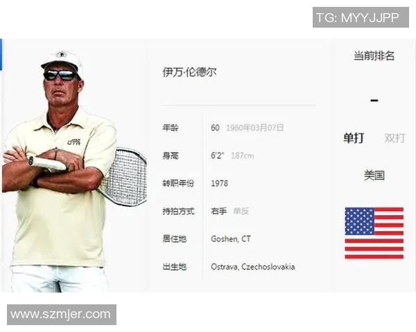 数据分析：深圳网球队的力量表现