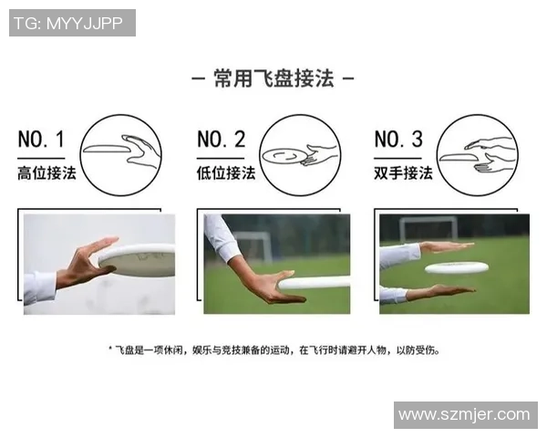 杨娜独家:分享飞盘心得 杨娜独家:分享飞盘心得