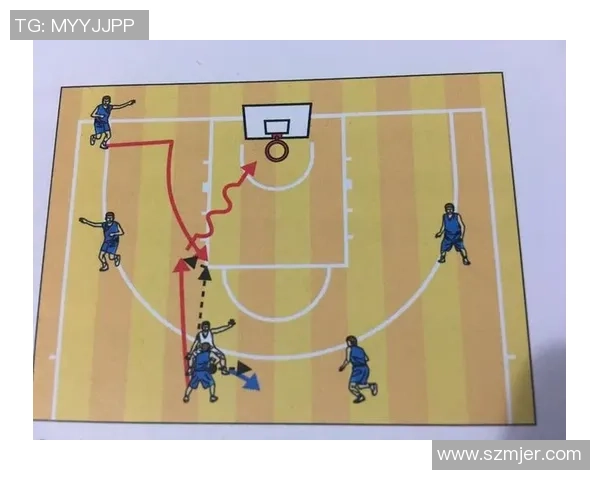 篮球战术:杭州篮球队的包夹体系 篮球战术:杭州篮球队的包夹体系