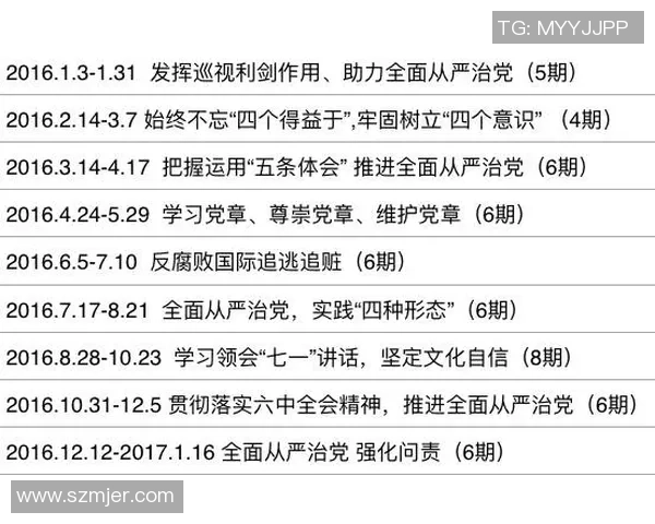 重磅专题：北京乒乓球队的中路突破革新
